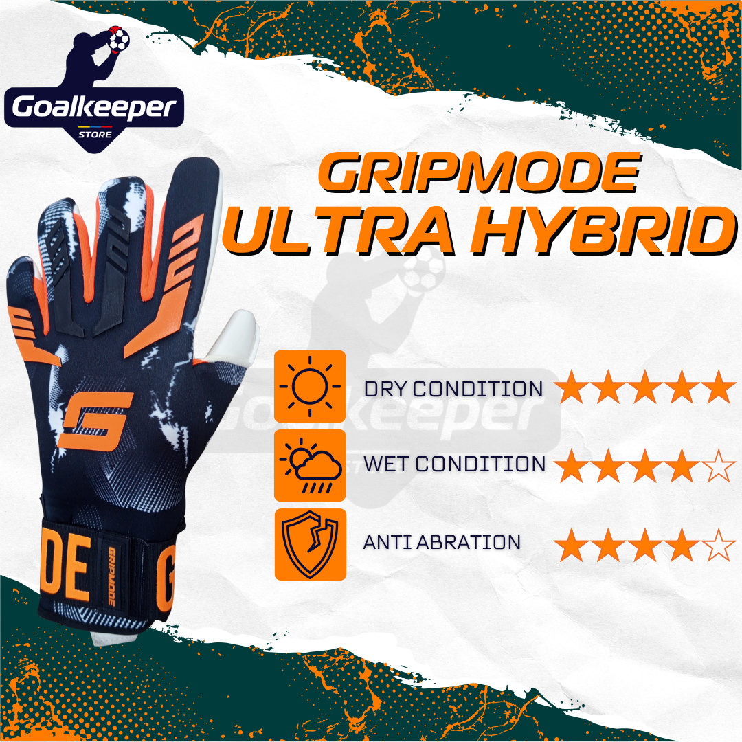 Guantes de arquero Gripmode Ultra Hybrid